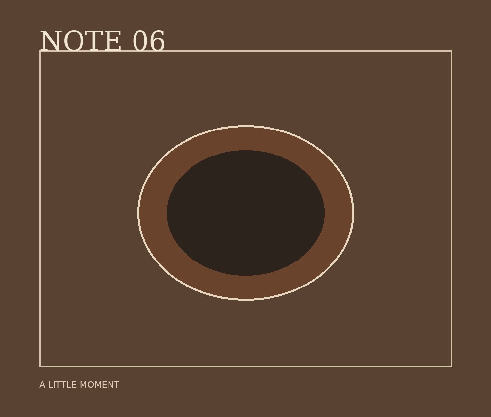 Gejayan coffee moment